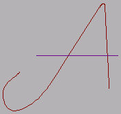 A strokes