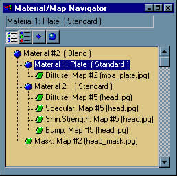 Head material's shader tree